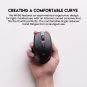 Fantech GO W606 Wireless Office Mouse – Comfortable & Reliable