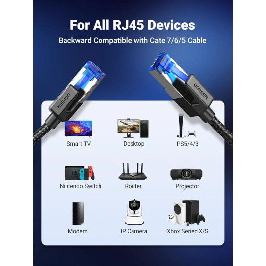 UGREEN CAT8 Shielded Round Braided Cable Modular Plugs - NW153 - 80429
