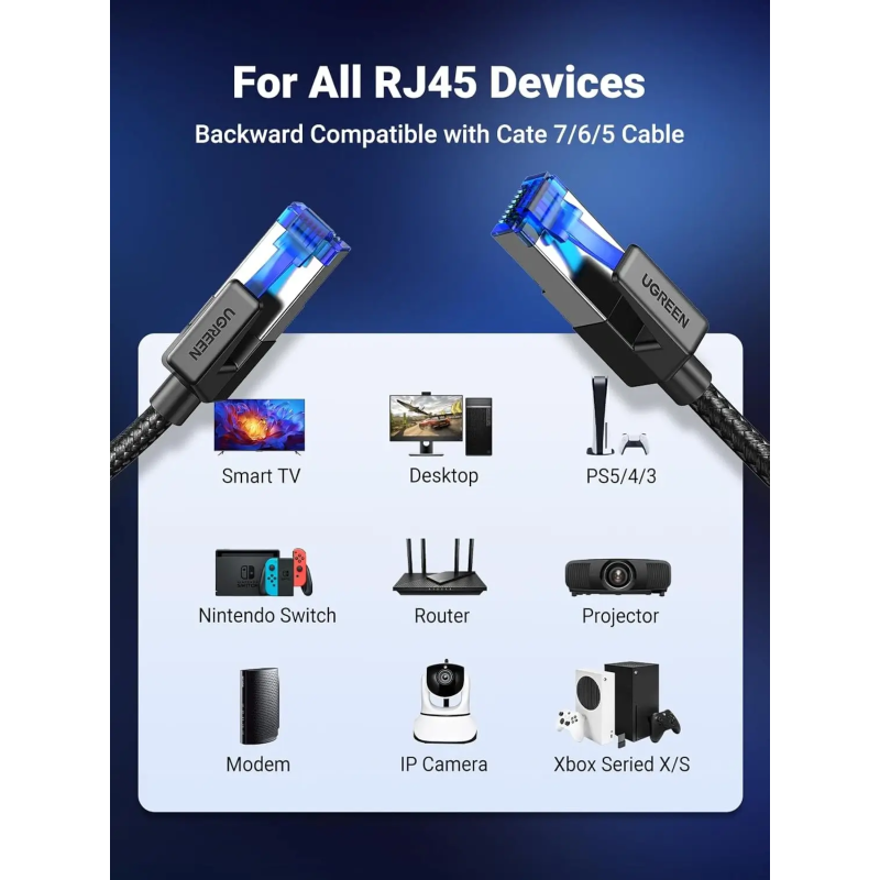 UGREEN CAT8 Shielded Round Braided Cable Modular Plugs - NW153 - 80429