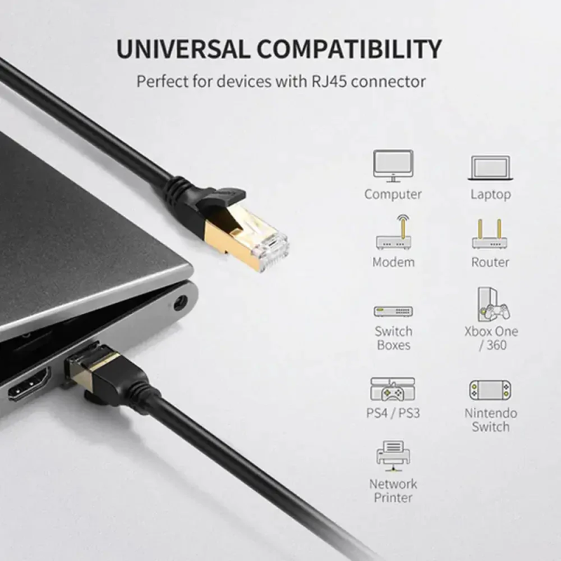 UGREEN Cat 7 F/FTP Lan Cable (Black) - NW107 - 11229