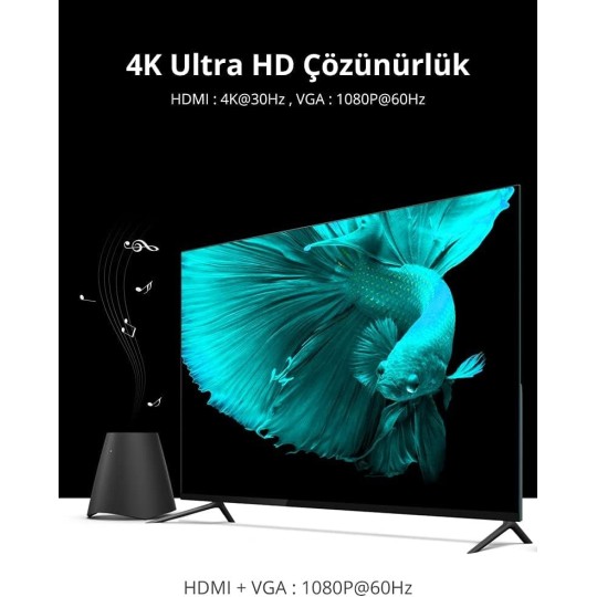 UGREEN USB-C to HDMI + VGA Adapter with PD (simultaneously use) - CM162 - 50505