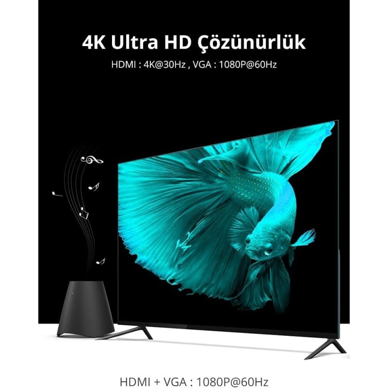 UGREEN USB-C to HDMI + VGA Adapter with PD (simultaneously use) - CM162 - 50505