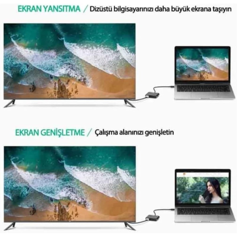 UGREEN USB-C to HDMI + VGA Adapter with PD (simultaneously use) - CM162 - 50505