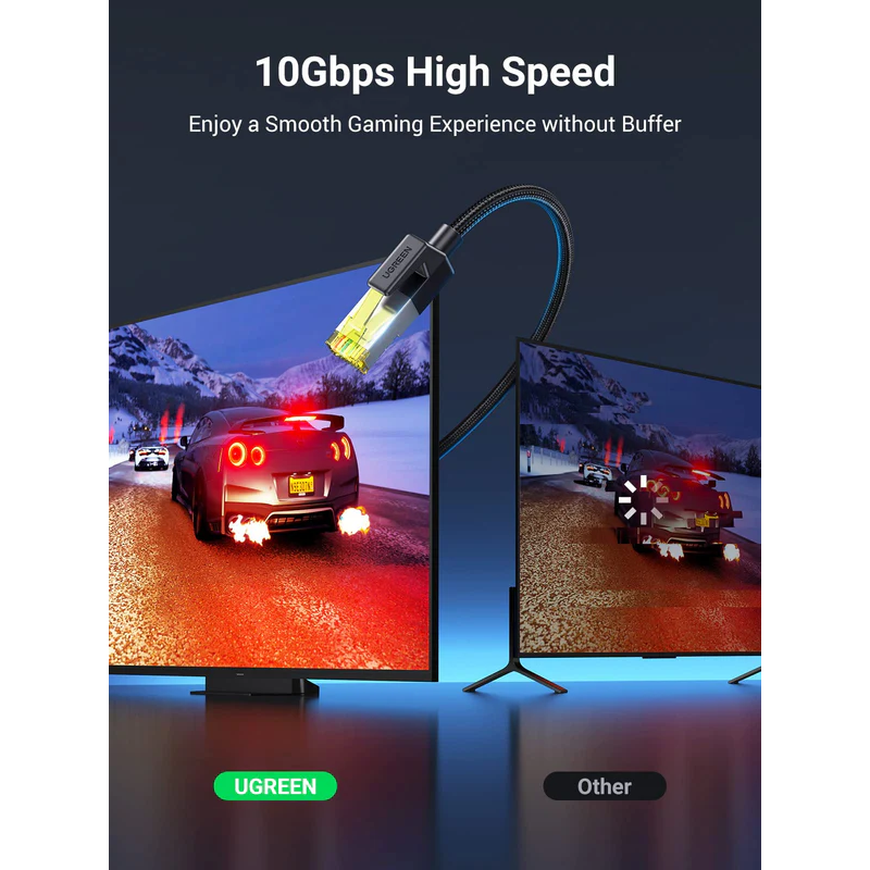 UGREEN CAT7 Shielded Round Cable with Braided Modular Plugs - NW150 - 80420