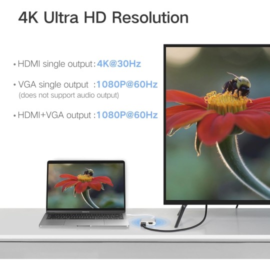 UGREEN USB-C to HDMI + VGA Adapter with PD (simultaneously use) - CM162 - 50505