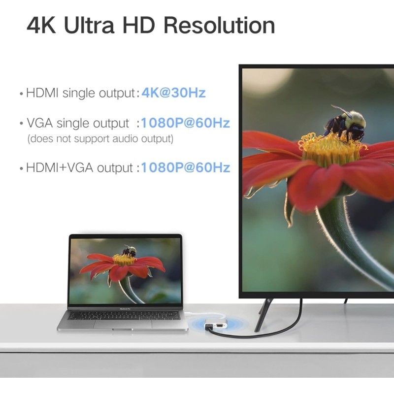 UGREEN USB-C to HDMI + VGA Adapter with PD (simultaneously use) - CM162 - 50505