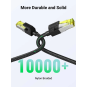 UGREEN CAT7 Shielded Round Cable with Braided Modular Plugs - NW150 - 80420