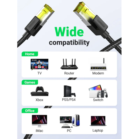 UGREEN CAT7 Shielded Round Cable with Braided Modular Plugs - NW150 - 80420