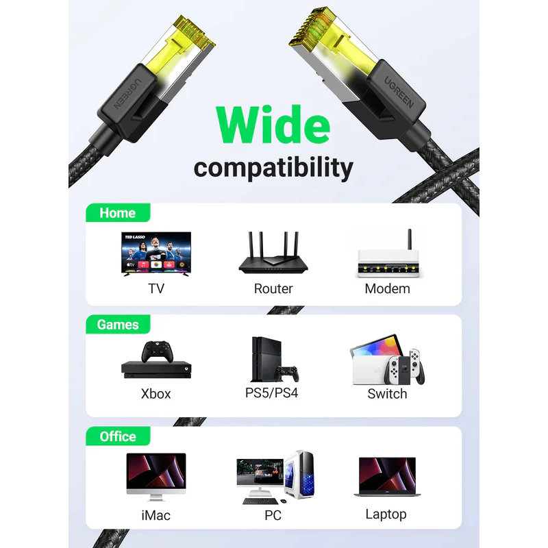 UGREEN CAT7 Shielded Round Cable with Braided Modular Plugs - NW150 - 80420