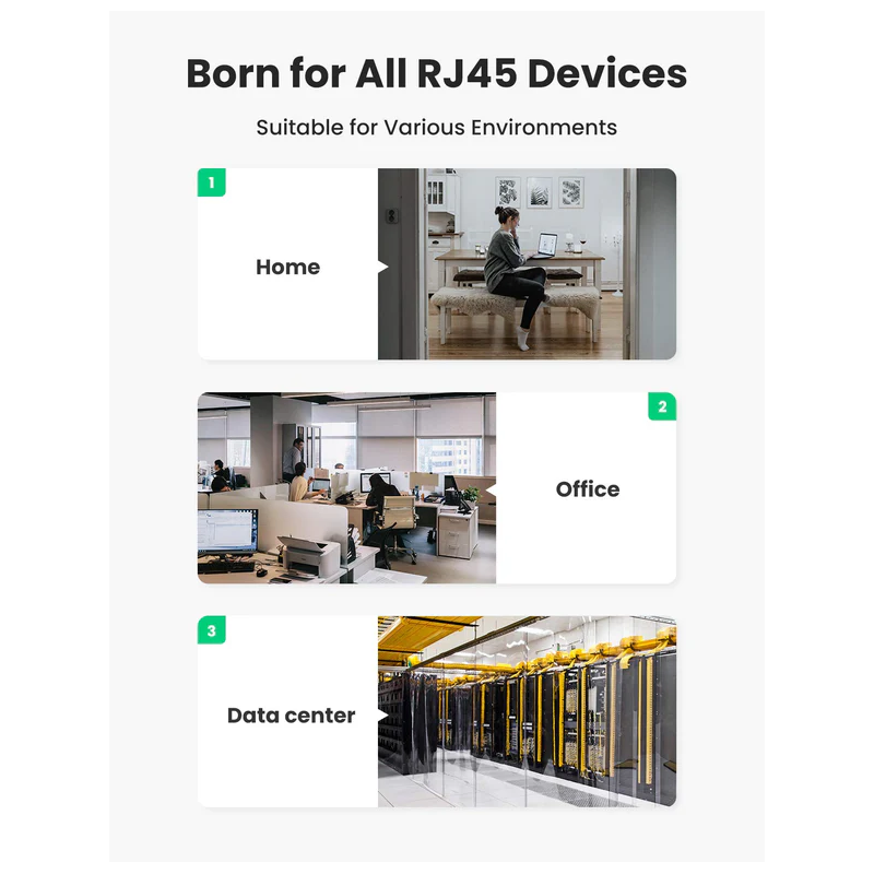 UGREEN CAT7 Shielded Round Cable with Braided Modular Plugs - NW150 - 80420