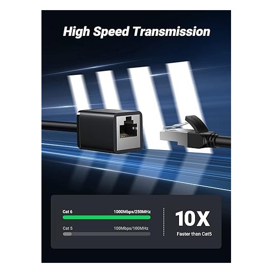 UGREEN Cat6 F/UTP Male To Female Ethernet Extension - NW112 - 11278