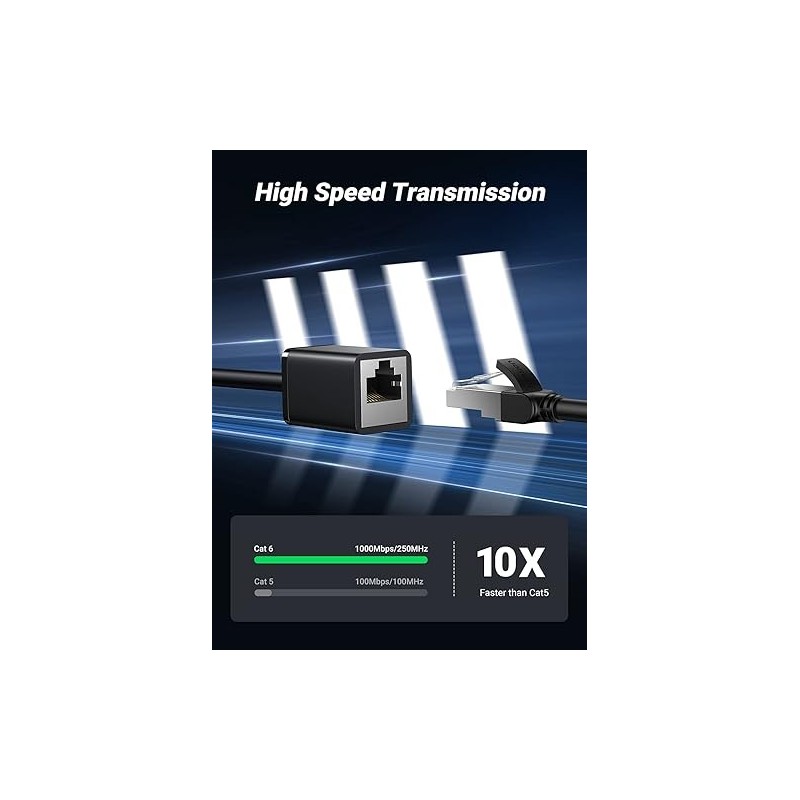 UGREEN Cat6 F/UTP Male To Female Ethernet Extension - NW112 - 11278