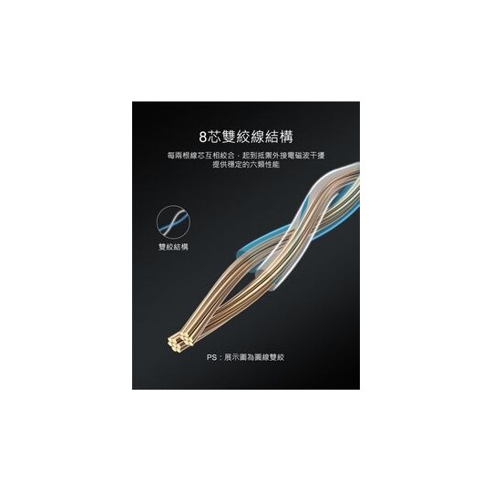 UGREEN Cat 6 U/UTP Pure Copper Ethernet Cable (Black) - NW101 - 50190