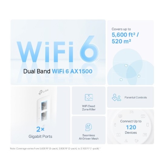 TP-LINK Deco X10-4G 4G+AX1500 Whole Home Mesh Wi-Fi 6 Gateway - (1-pack)