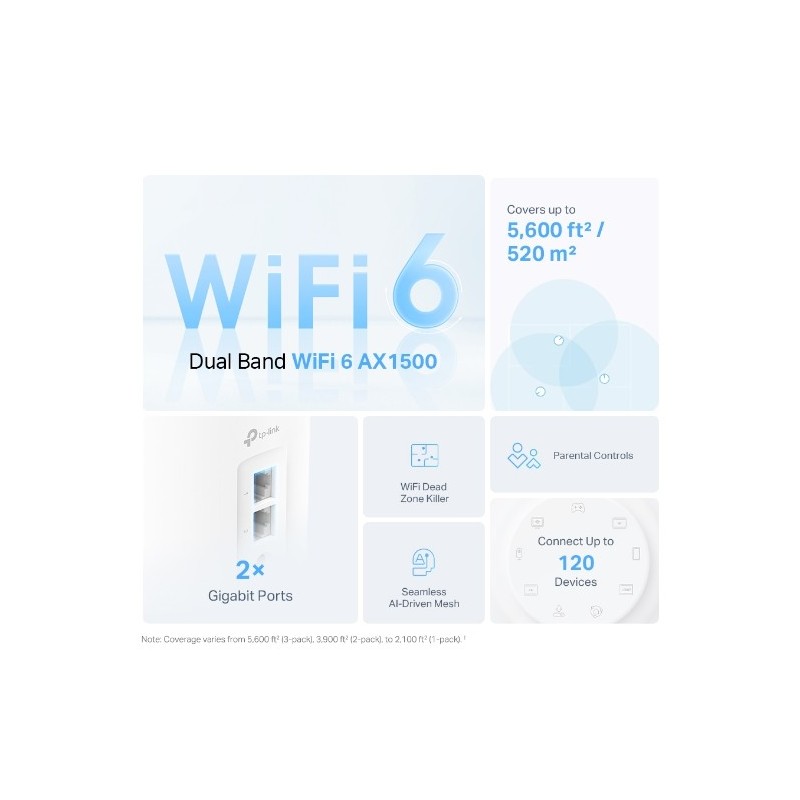 TP-LINK Deco X10-4G 4G+AX1500 Whole Home Mesh Wi-Fi 6 Gateway - (1-pack)