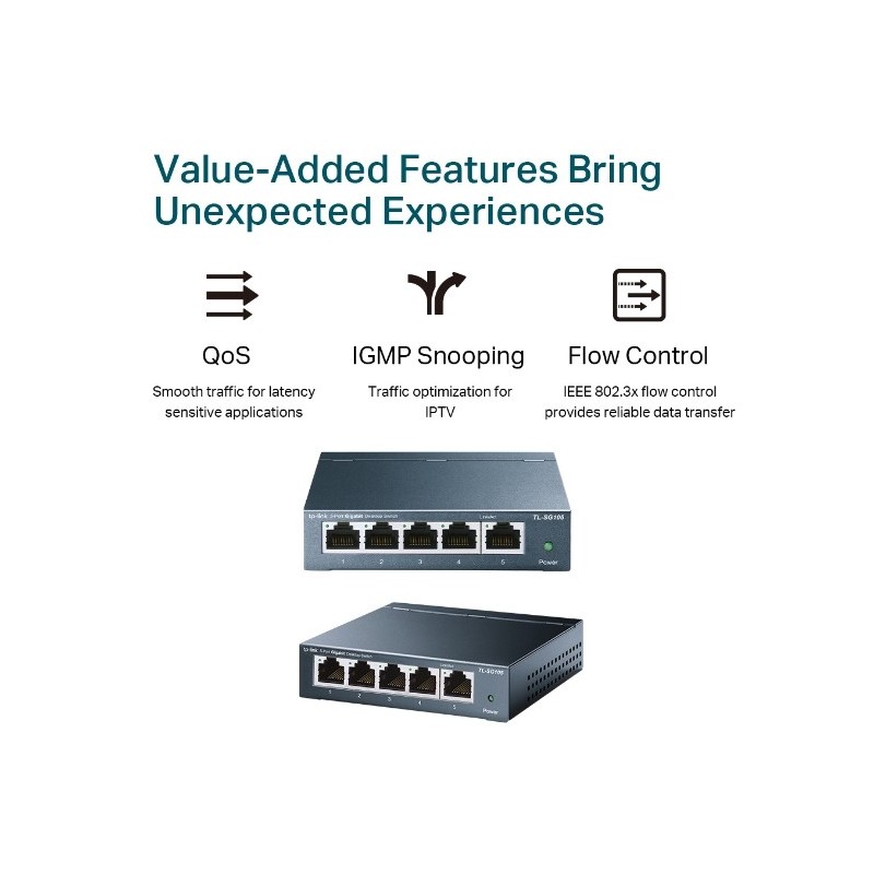 TP-LINK SG105 / 5-Port Gigabit Desktop Switch