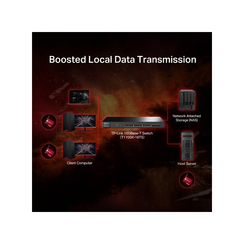 TP-LINK TX401 10 Gigabit PCIe Network Adapter