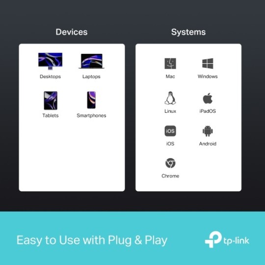TP-LINK UH6120C USB Type-C 6-Port Hub