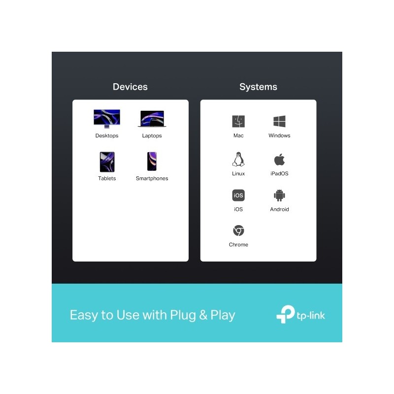TP-LINK UH6120C USB Type-C 6-Port Hub
