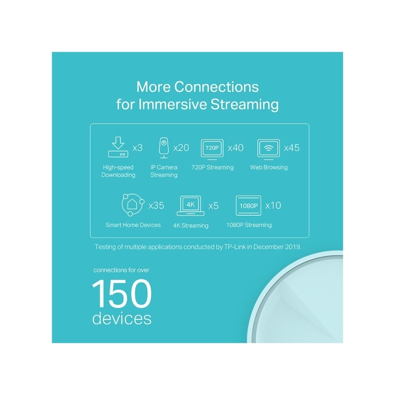 TP-LINK Deco X20 (3-pack)  AX1800 Whole Home Mesh Wi-Fi 6 System