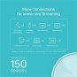 TP-LINK Deco X20 (3-pack)  AX1800 Whole Home Mesh Wi-Fi 6 System