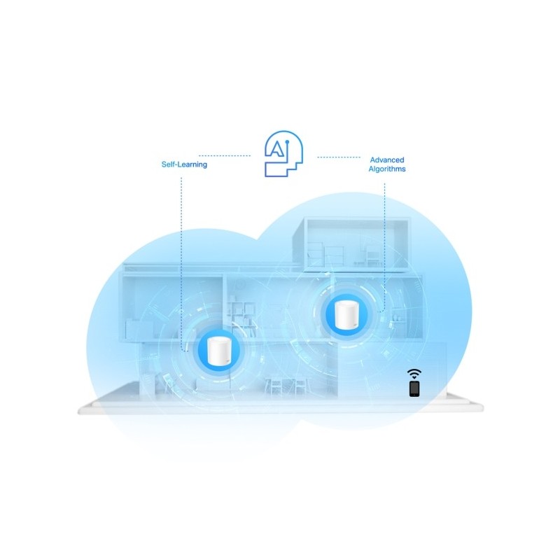 TP-LINK Deco X20 (3-pack)  AX1800 Whole Home Mesh Wi-Fi 6 System