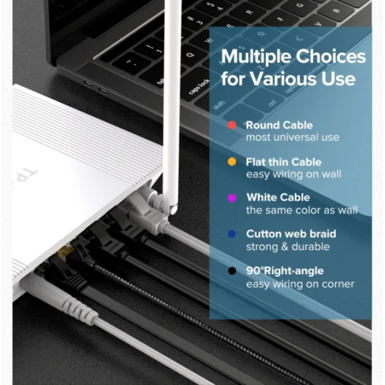 UGREEN Cat 6 U/UTP Lan Cable (Blue) - NW102 - 11201