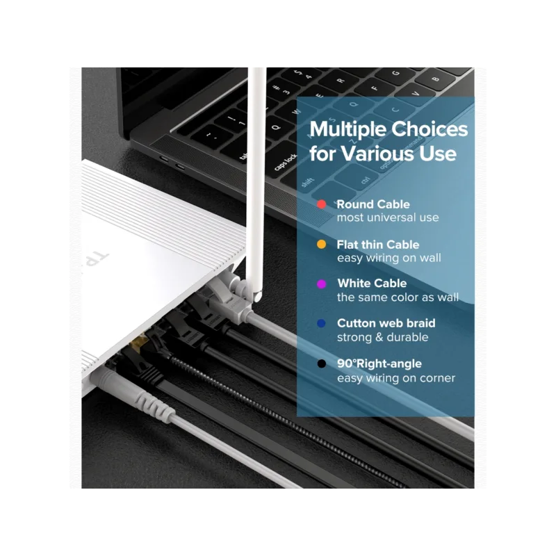 UGREEN Cat 6 U/UTP Lan Cable (Blue) - NW102 - 11201