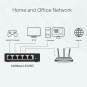 TP-LINK LS105G / 5-Port Gigabit Desktop Switch