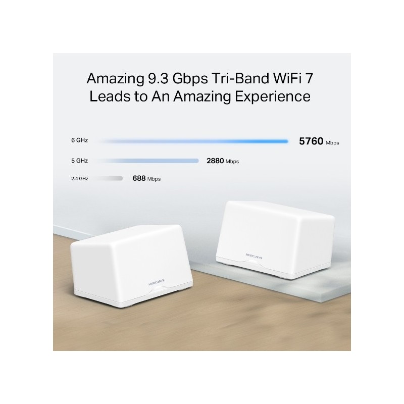 TP-LINK Halo H47BE (2-pack) / BE9300 Whole Home Mesh Wi-Fi 7 System