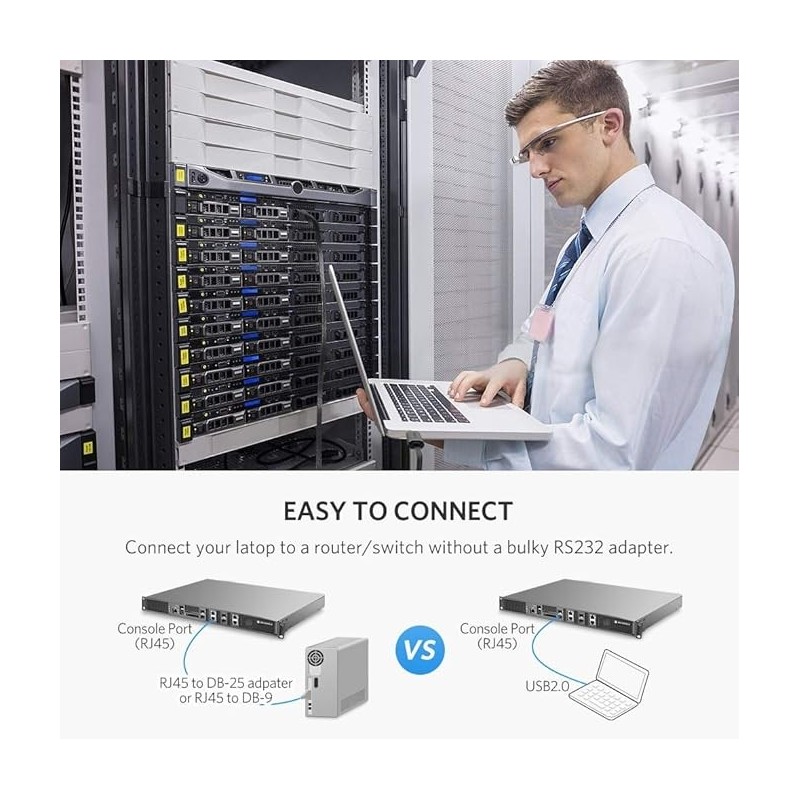 UGREEN USB to RJ45 Console Cable - CM204 - 50773