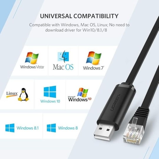 UGREEN USB to RJ45 Console Cable - CM204 - 50773