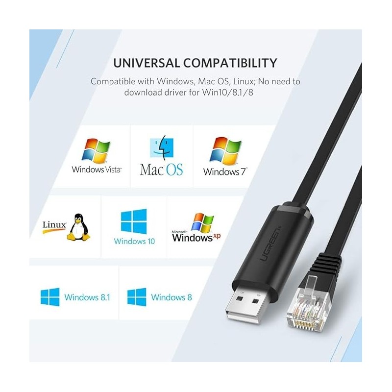 UGREEN USB to RJ45 Console Cable - CM204 - 50773