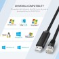 UGREEN USB to RJ45 Console Cable - CM204 - 50773