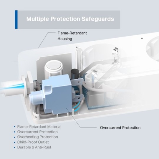 TP-LINK Tapo P300 - Smart Wi-Fi Power Strip