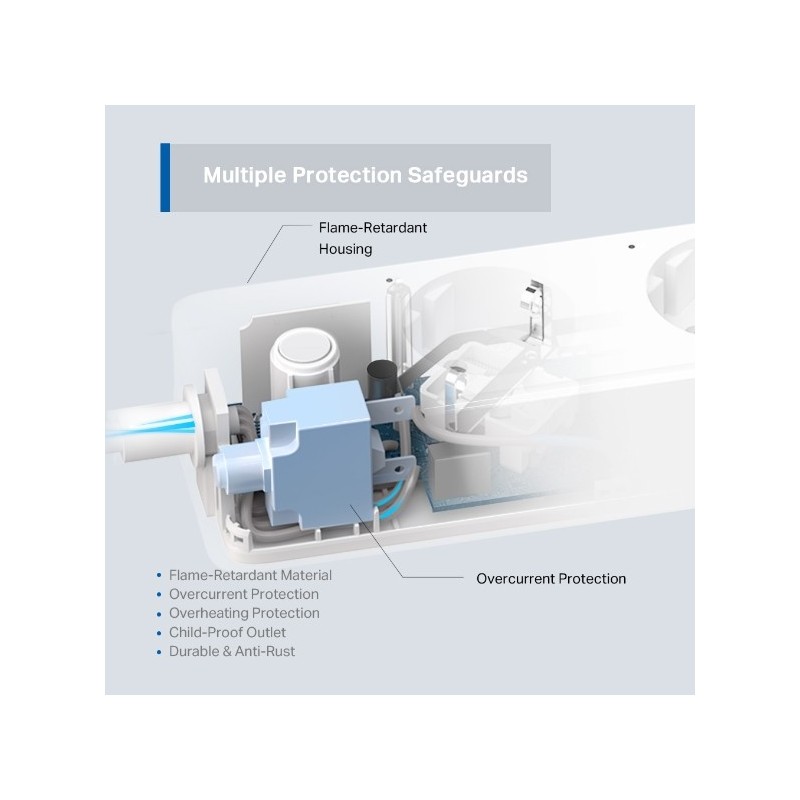 TP-LINK Tapo P300 - Smart Wi-Fi Power Strip