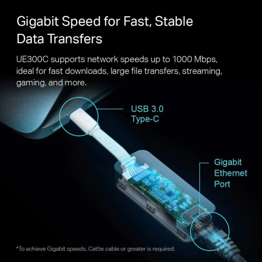 TP-LINK UE300C / USB Type-C to RJ45 Gigabit Ethernet Network Adapter