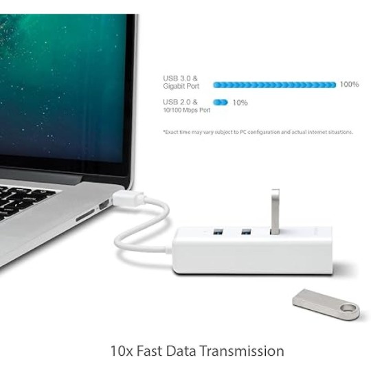 TP-LINK UE330 / USB 3.0 3-Port Hub & Gigabit Ethernet Adapter