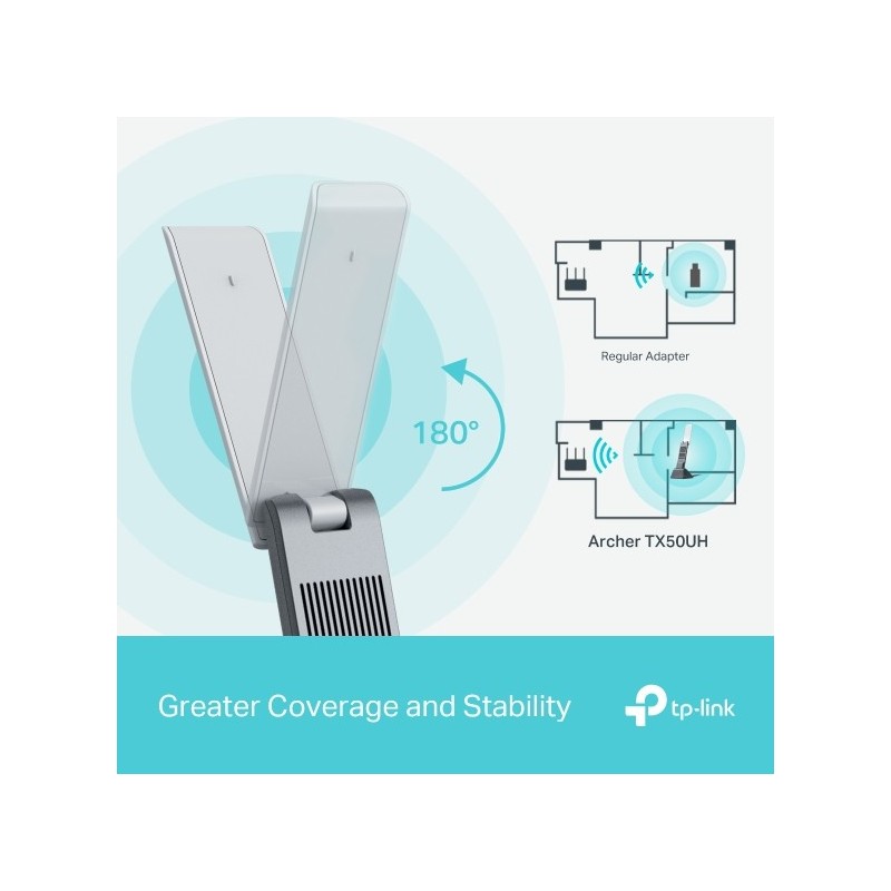 TP-LINK Archer TX50UH - AX3000 High Gain Wireless USB Adapter
