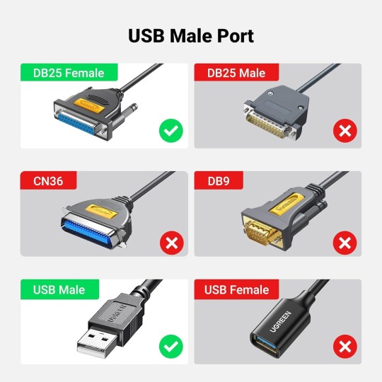 UGREEN USB to DB25 Parallel Printer Cable 2m - US167 - 20224