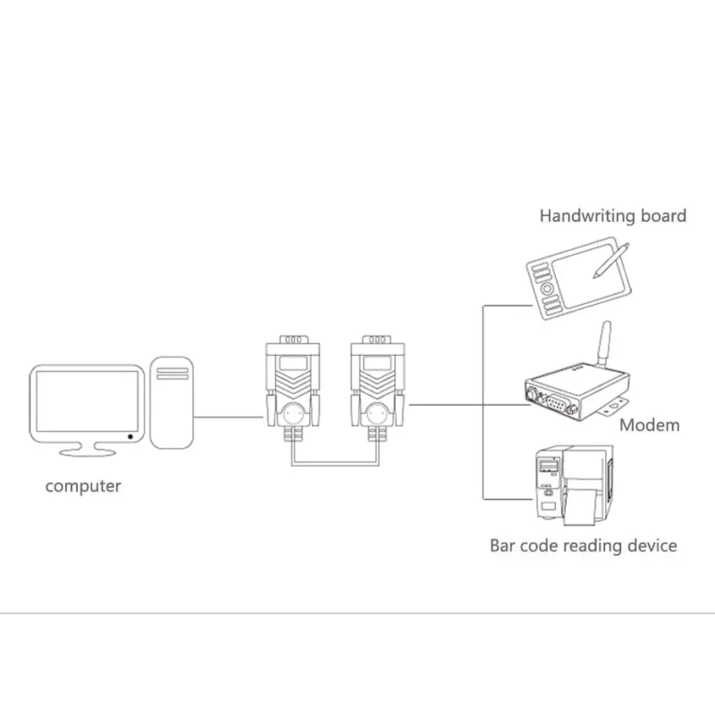 UGREEN DB9 RS232 Adapter Female to Female Cable 1.5m (Black) - DB101 - 20149
