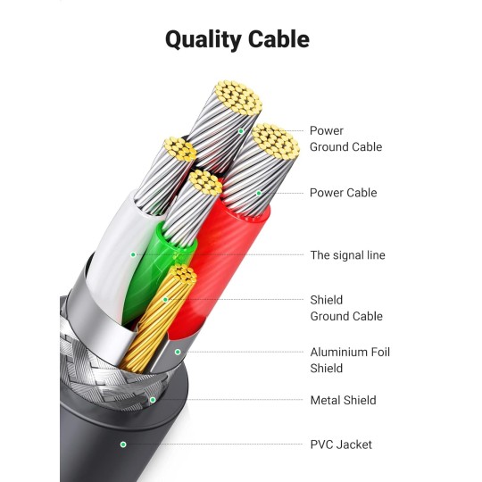 UGREEN 20201 USB to DB9 RS-232 male Adapter Cable - CR104 - 20210
