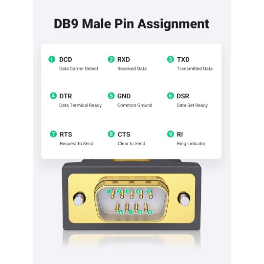 UGREEN 20201 USB to DB9 RS-232 male Adapter Cable - CR104 - 20210
