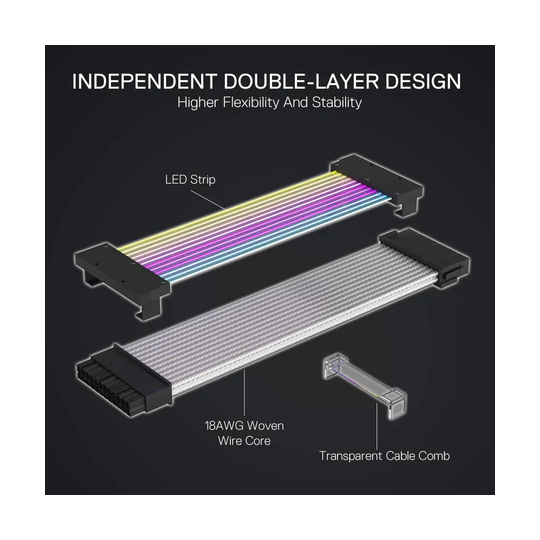 Redragon GCP06 Neon Motherboard Lighting – RGB LED Kit for PC Builds