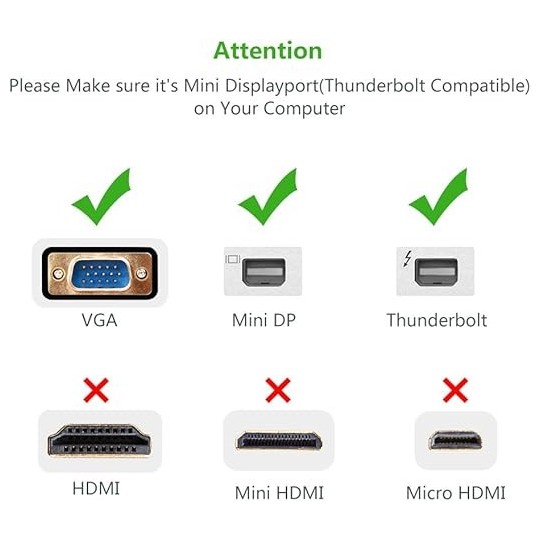 UGREEN Mini DP to VGA Converter (Black) - MD113 - 10459