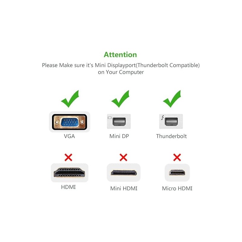 UGREEN Mini DP to VGA Converter (Black) - MD113 - 10459