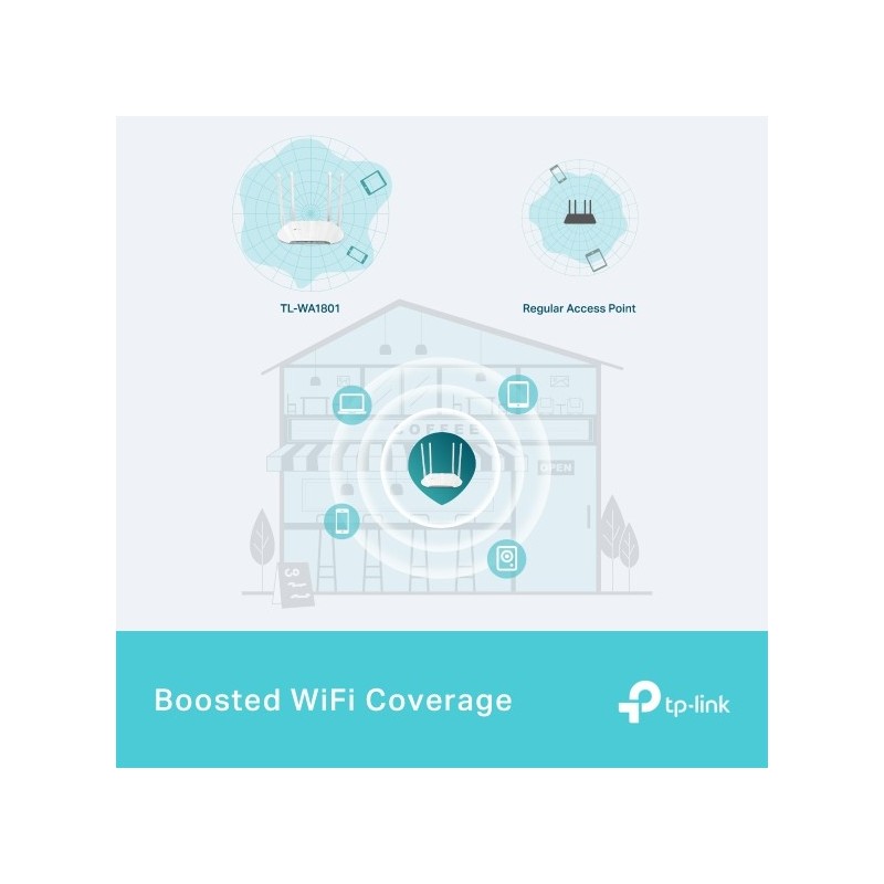 TP-Link WA1801 AX1800 Dual-Band Gigabit Wi-Fi 6 Access Point | High-Speed Wireless Router for Home & Office Networking