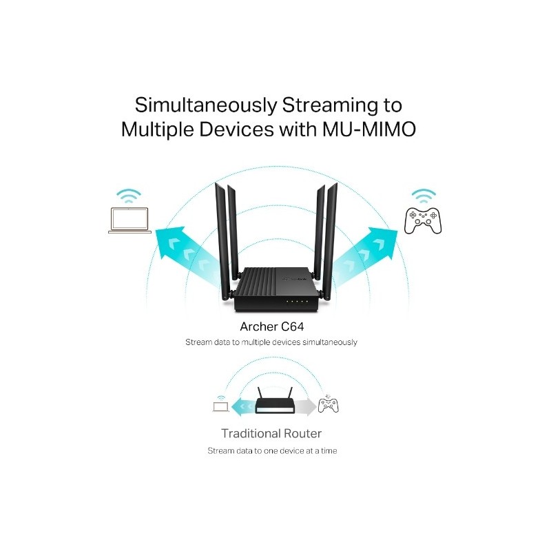 TP-Link Archer C64 AC1200 Dual Band MU-MIMO Wireless WiFi Router | High-Speed Internet, Gaming & Streaming Router