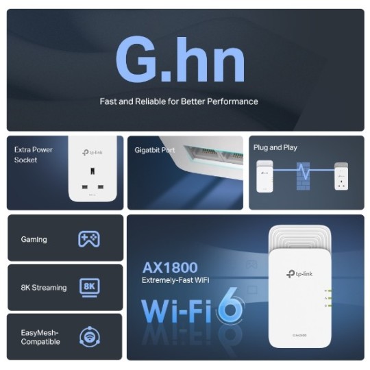 TP-Link PGW2440 G.hn2400 Powerline AX1800 WiFi 6 Kit – High-Speed Gigabit Dual-Band Whole Home Mesh Network Adapter