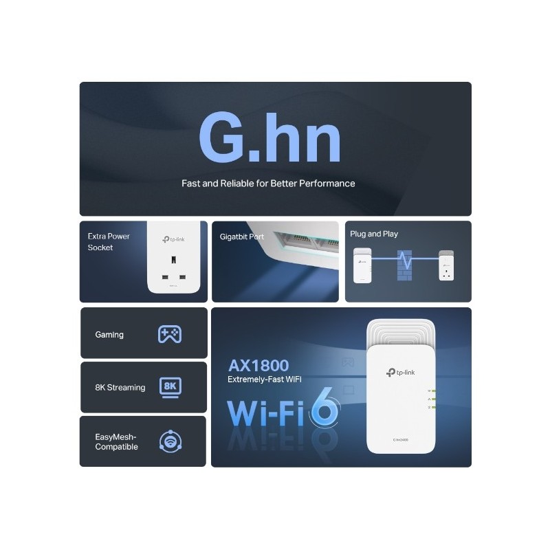 TP-Link PGW2440 G.hn2400 Powerline AX1800 WiFi 6 Kit – High-Speed Gigabit Dual-Band Whole Home Mesh Network Adapter
